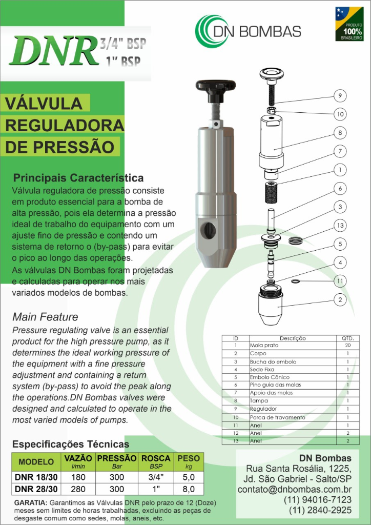 Válvula Reguladora de Pressão DNR